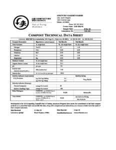 2022 Country Garden Farms Compost Report | Country Garden Farms